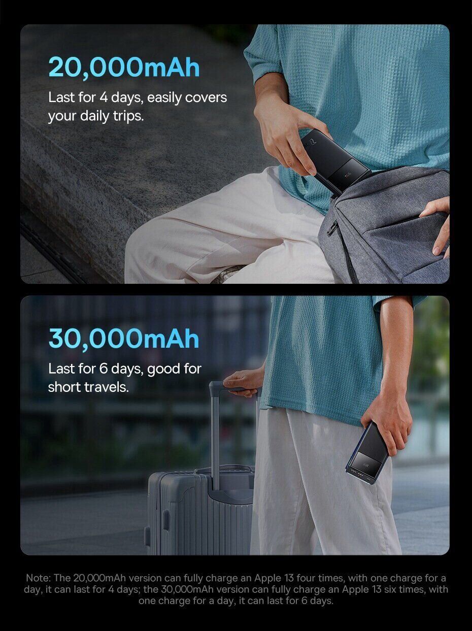 Baseus-Star-Lord-Display-2