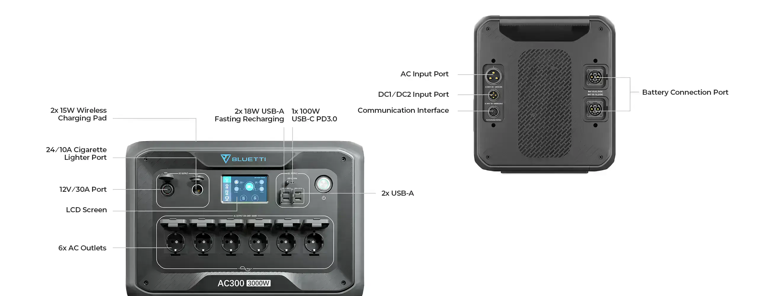 ac300-b300-home-battery-backup-2