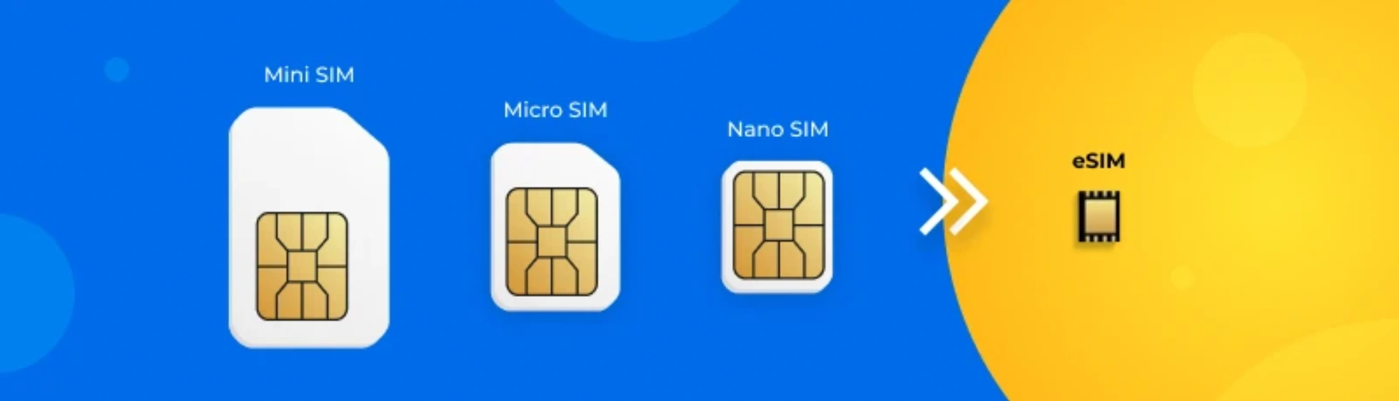 е-SIM в iPhone: простые настройки и удобство использования